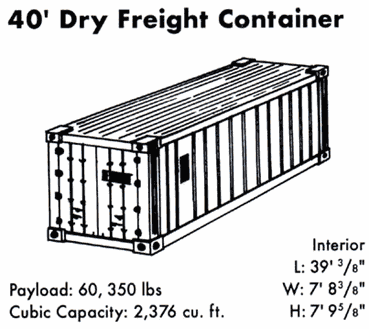 40 ft. dry ocean freight cargo container